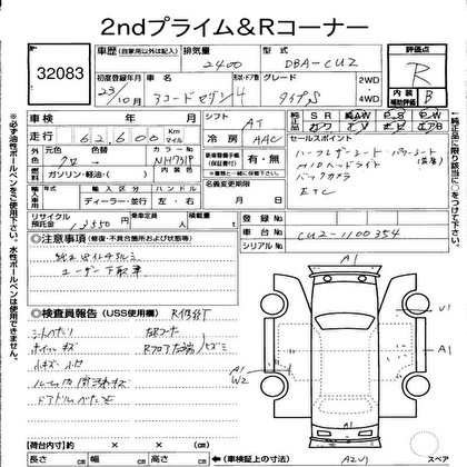 Неизвестно Неизвестно
